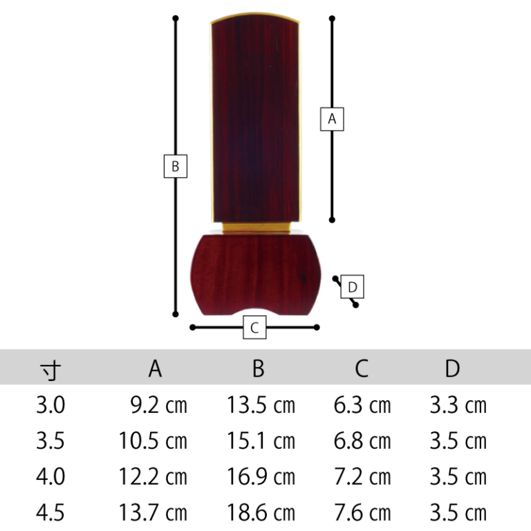 i-i-005