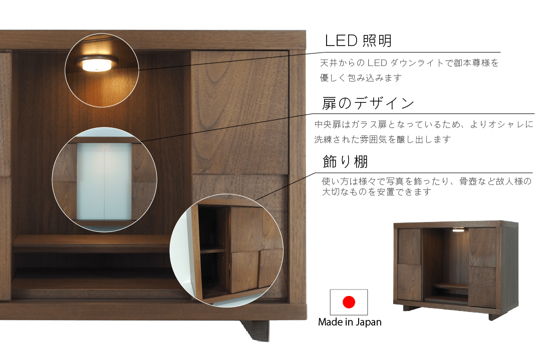 AROMA商品詳細