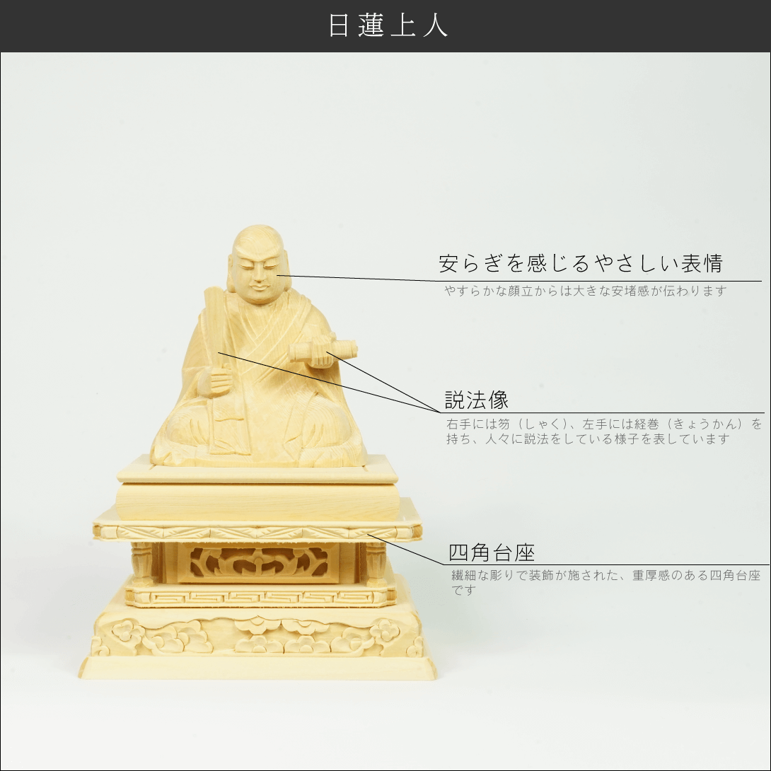 仏像詳細