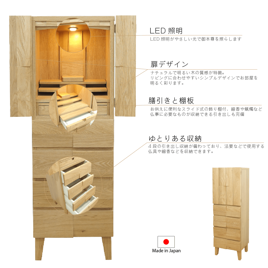 商品の詳細