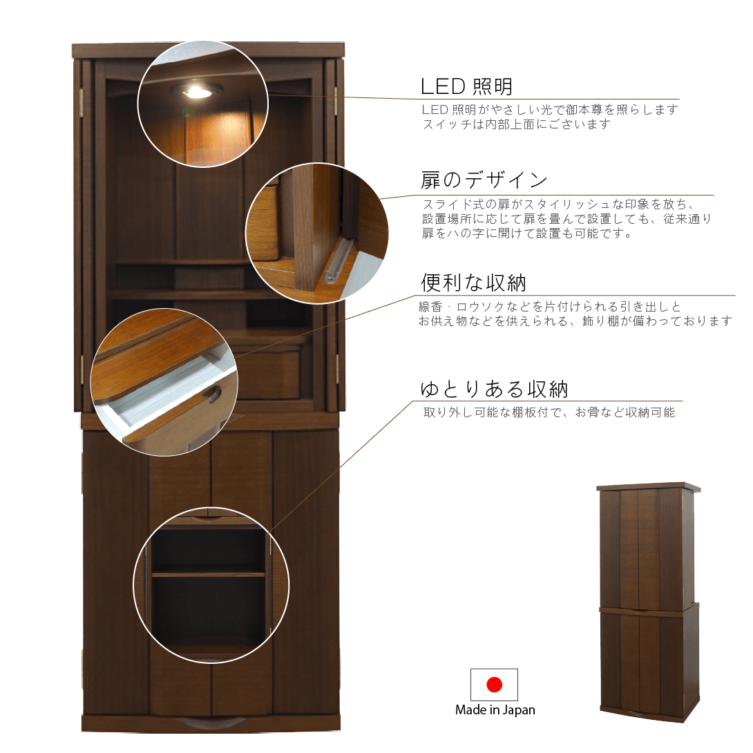 商品の詳細