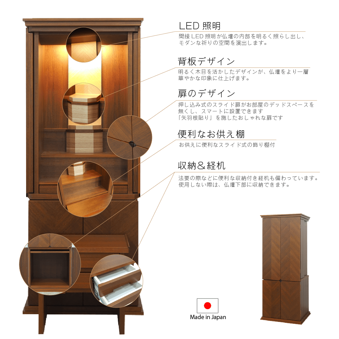 Cordo 1300 ウォールナット